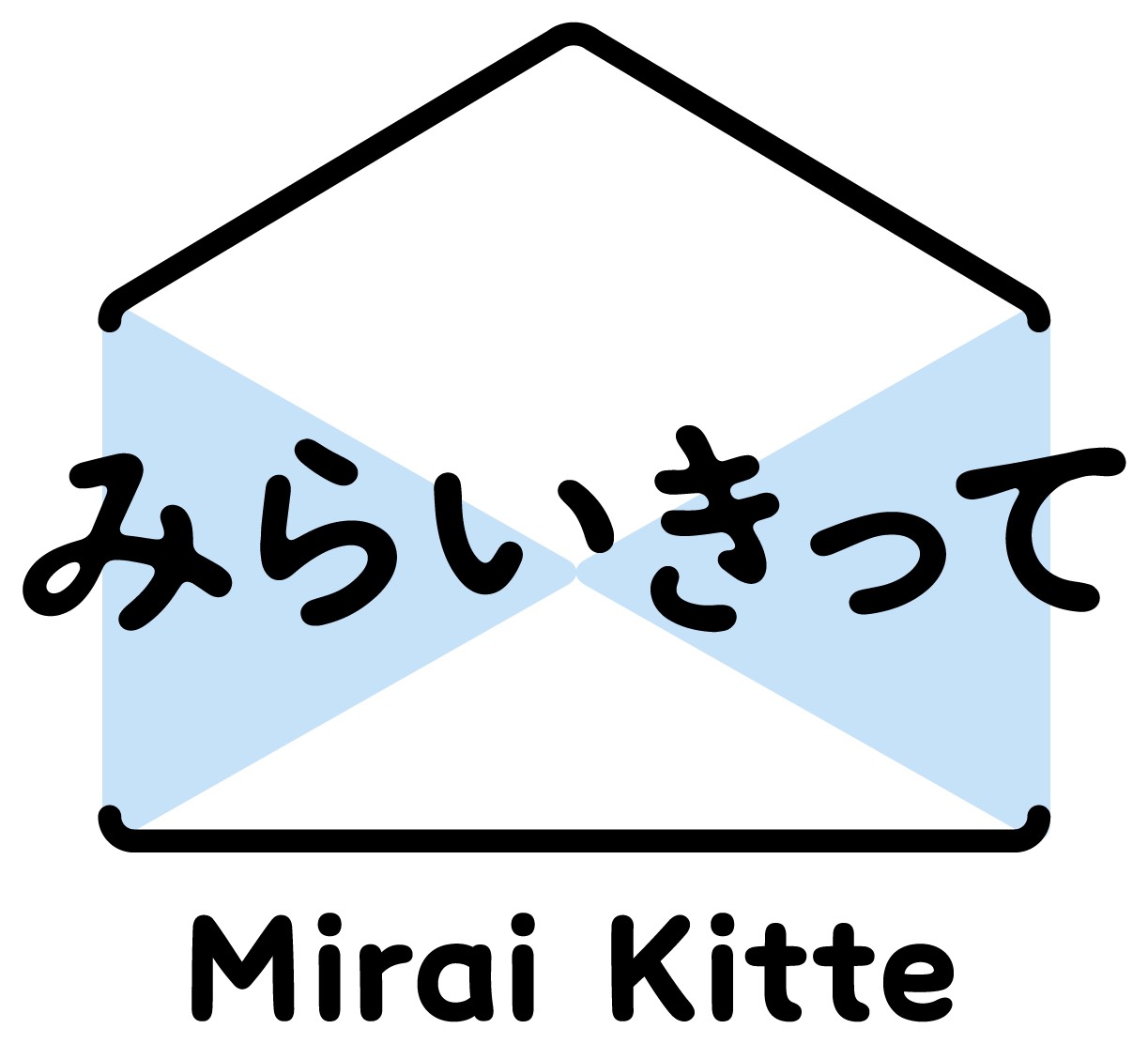 株式会社みらいきって